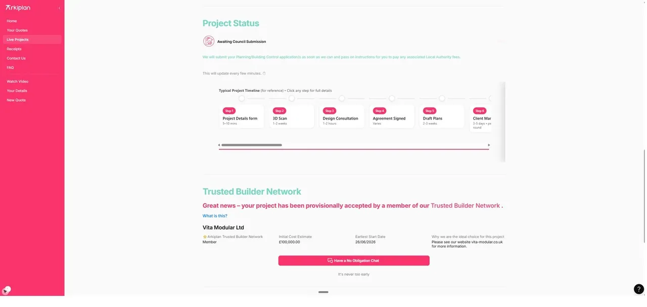A live project status screen with a stage-by-stage project timeline